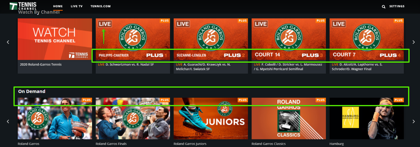 Is Tennis Plus same the Tennis Channel on cable? – tennischannel